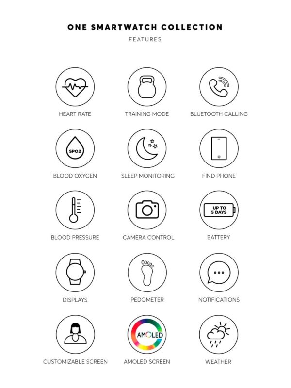 1747152799_93700dec932a7c43d7b217b66963d653 Smartwatch One Mini Spark Bicolor