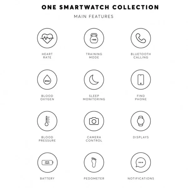 1781531755_3c1ca01bce9126aa64a09dca4c859f88 Smartwatch One Frame Bicolor Links